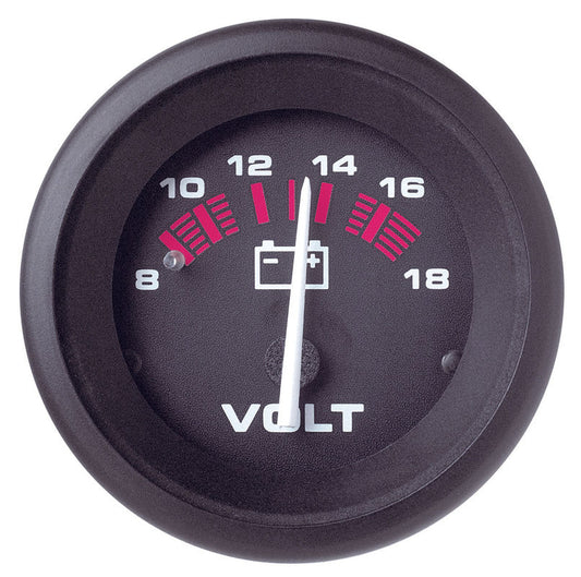 VOLTMETER  AMEGA 2'  8-18 VDC