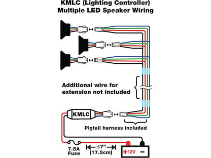 KICKER RGB Remote Lighting Controller