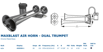 Sea-Dog MaxBlast Air Horn - Dual Trumpet - Boat Gear USA