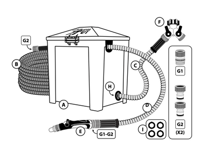 Hose Hut - Marine System (12 PCS)