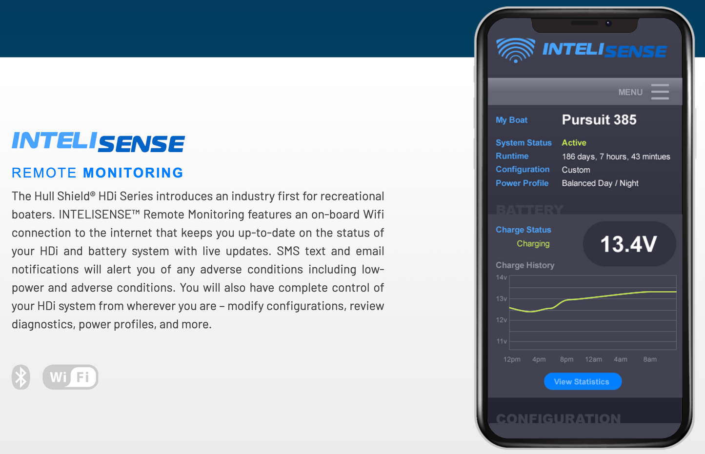 Hull Shield HDi1 Intelligent Ultrasonic Antifouling System