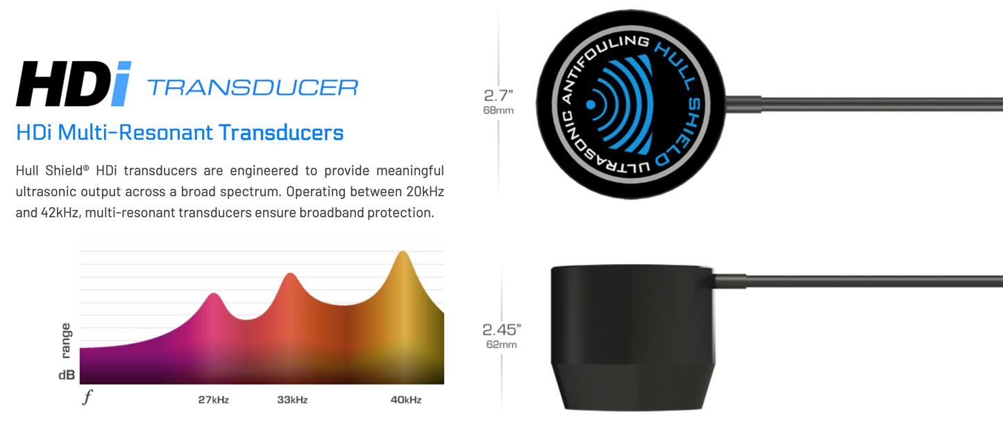 Hull Shield HDi1 Intelligent Ultrasonic Antifouling System