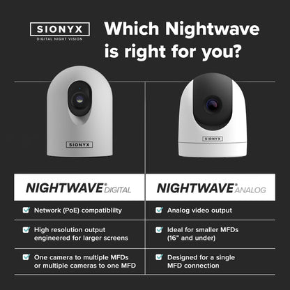 Sionyx Nightwave Low Light Fixed Mount Camera