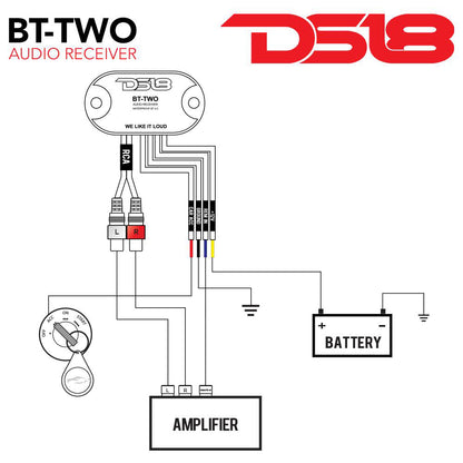 DS18 Bluetooth Audio Receiver Works w/Android & iPhone - Boat Gear USA