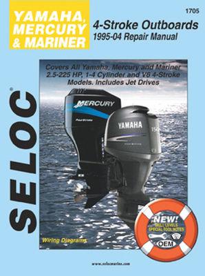 SELOC MANUAL - Boat Gear USA
